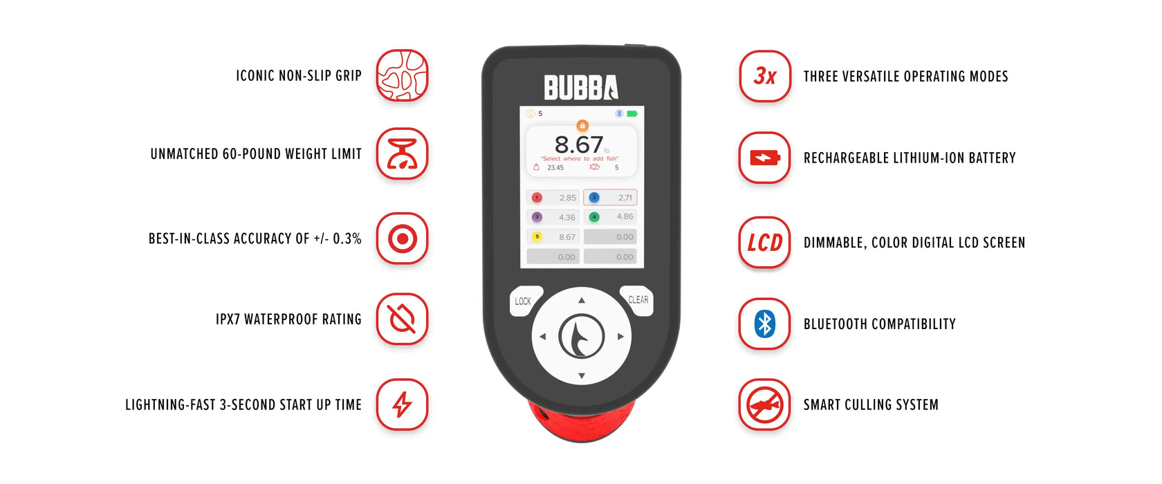 Bubba Pro Series Smart Fish Scale